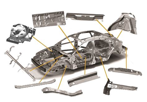 sheet metal parts in automotive name|aftermarket sheet metal car parts.